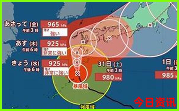 昆明五日游最佳方案